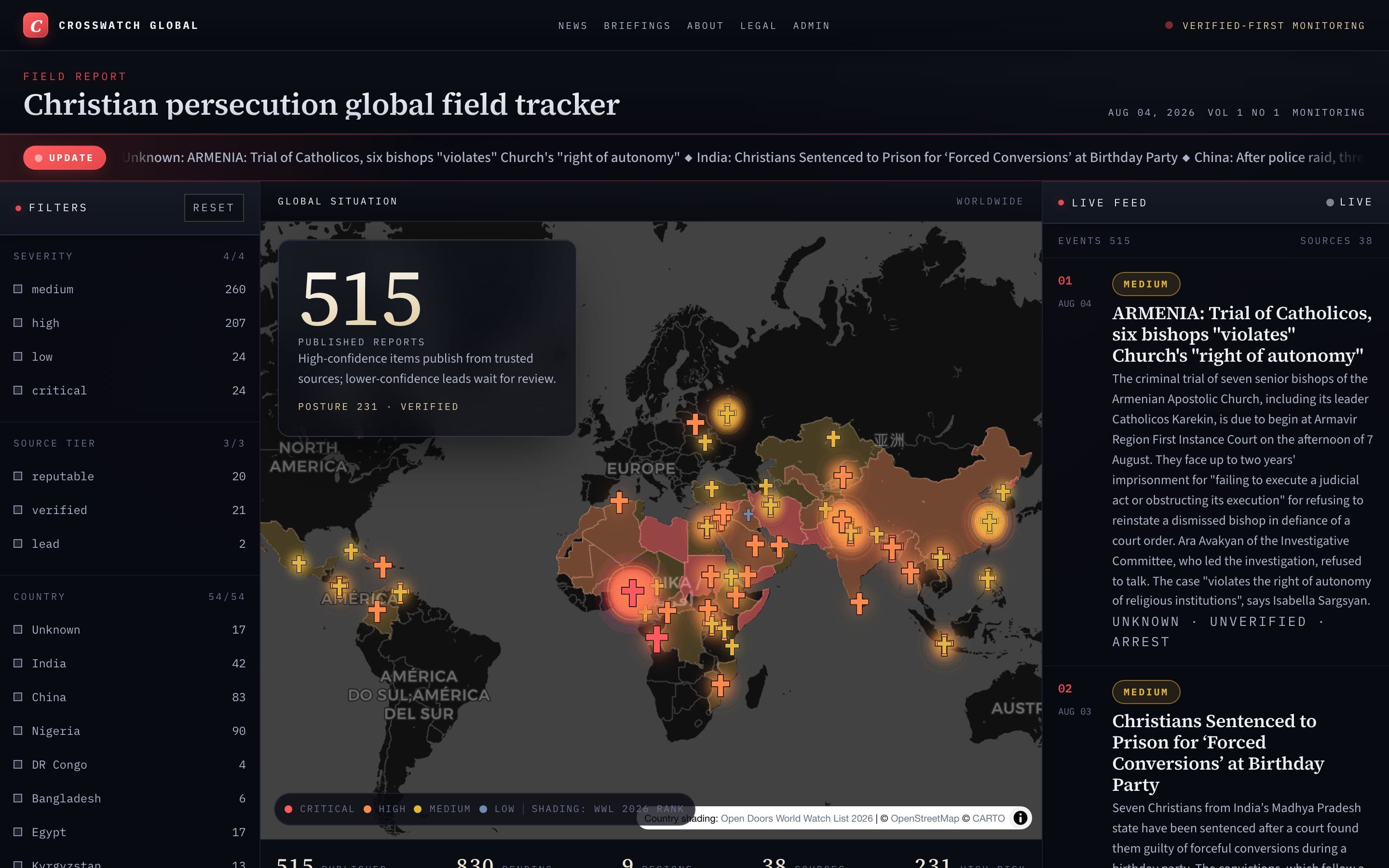 CrossWatch Global — screenshot